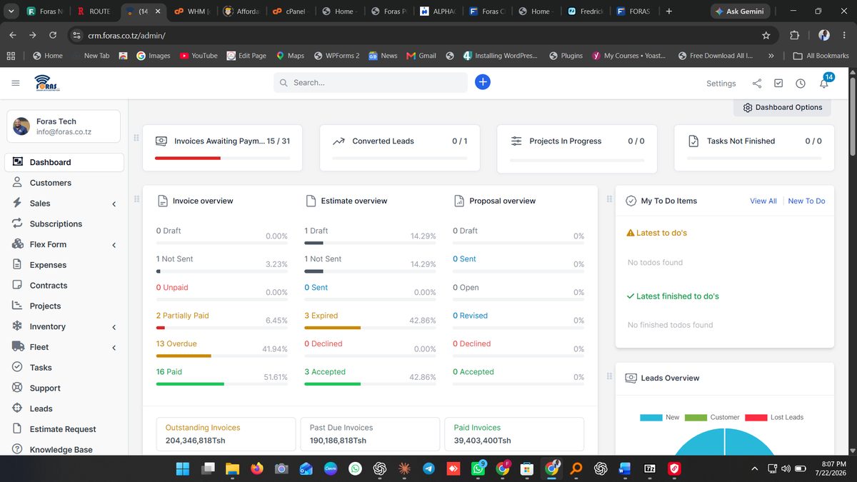 Foras CRM dashboard